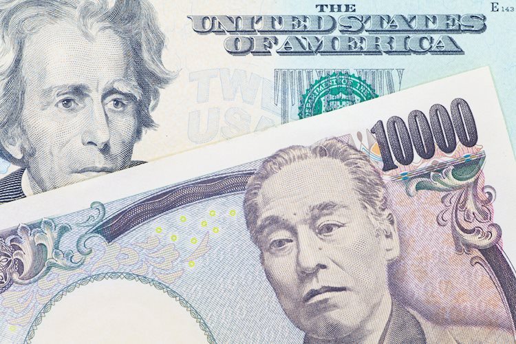 在美国数据发布前美元兑日元在135.00上方维持温和涨幅，缺乏看涨信念