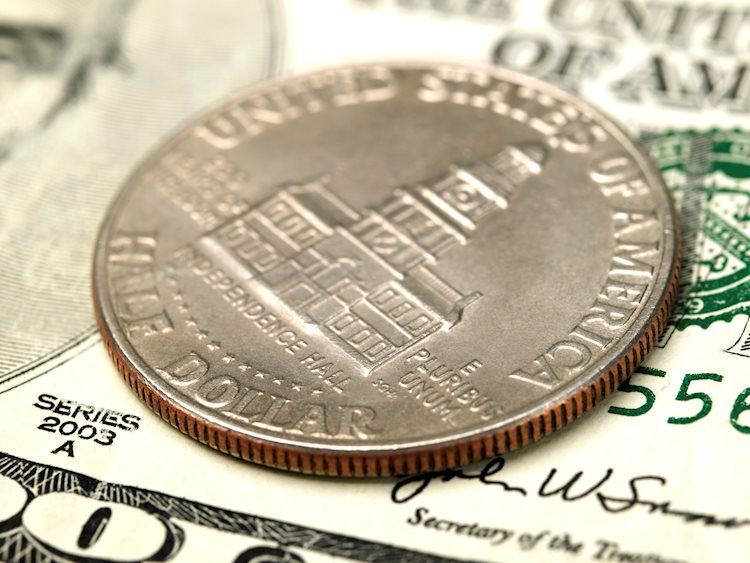 白银/美元价格因市场看涨情绪而飙升