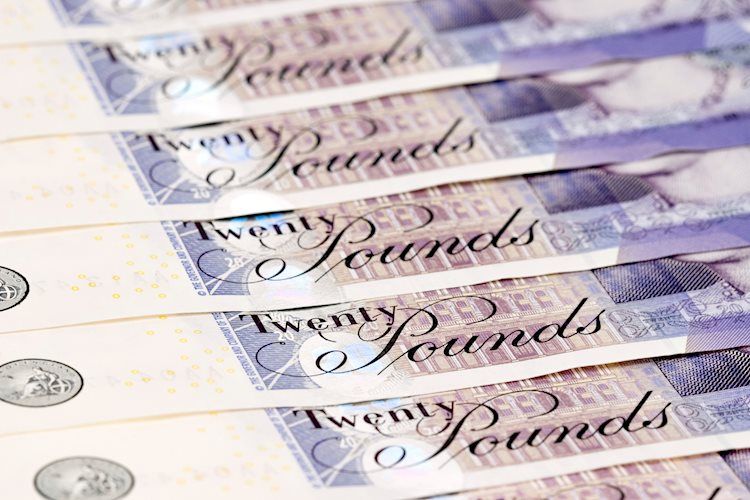英镑兑美元：需要突破 1.2640/1.2650 阻力位才能进一步提振英镑兑美元 - 加拿大丰业银行