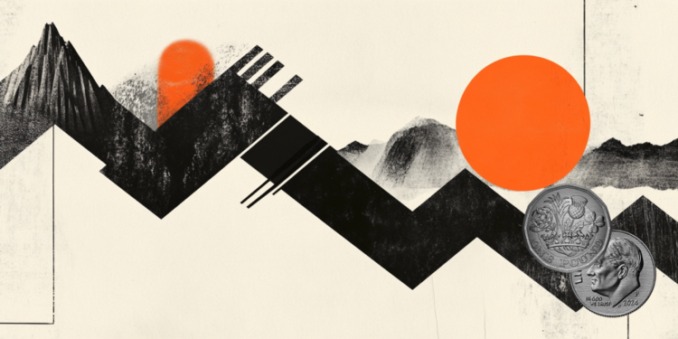 英镑兑美元下跌，侭管美联储鸽派押注坚定